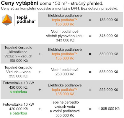 ceny-vytapeni-domu-150-m2-strucny-prehled-cz.jpg